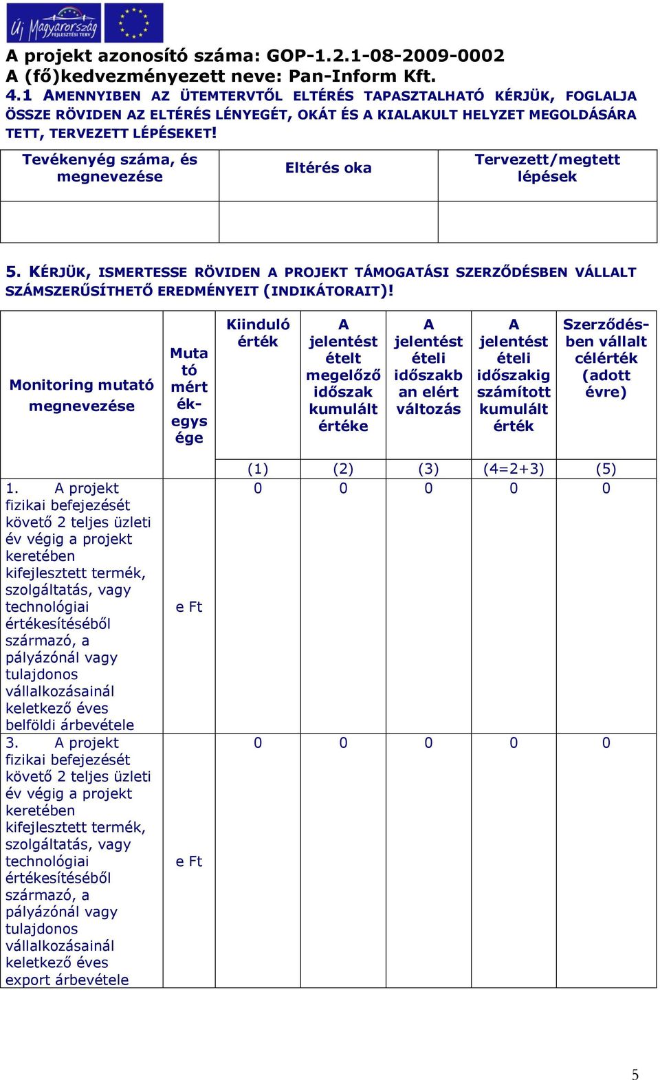 Monitoring mutató megnevezése Muta tó mért ékegys ége Kiinduló A jelentést ételt megelőző időszak kumulált e A jelentést ételi időszakb an elért változás A jelentést ételi időszakig számított