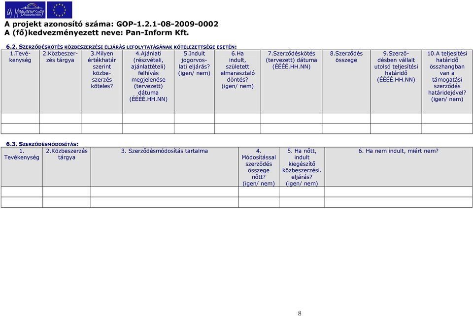 Szerződéskötés (tervezett) dátuma (ÉÉÉÉ.HH.NN) 8.Szerződés összege 9.Szerződésben vállalt utolsó teljesítési határidő (ÉÉÉÉ.HH.NN) 10.