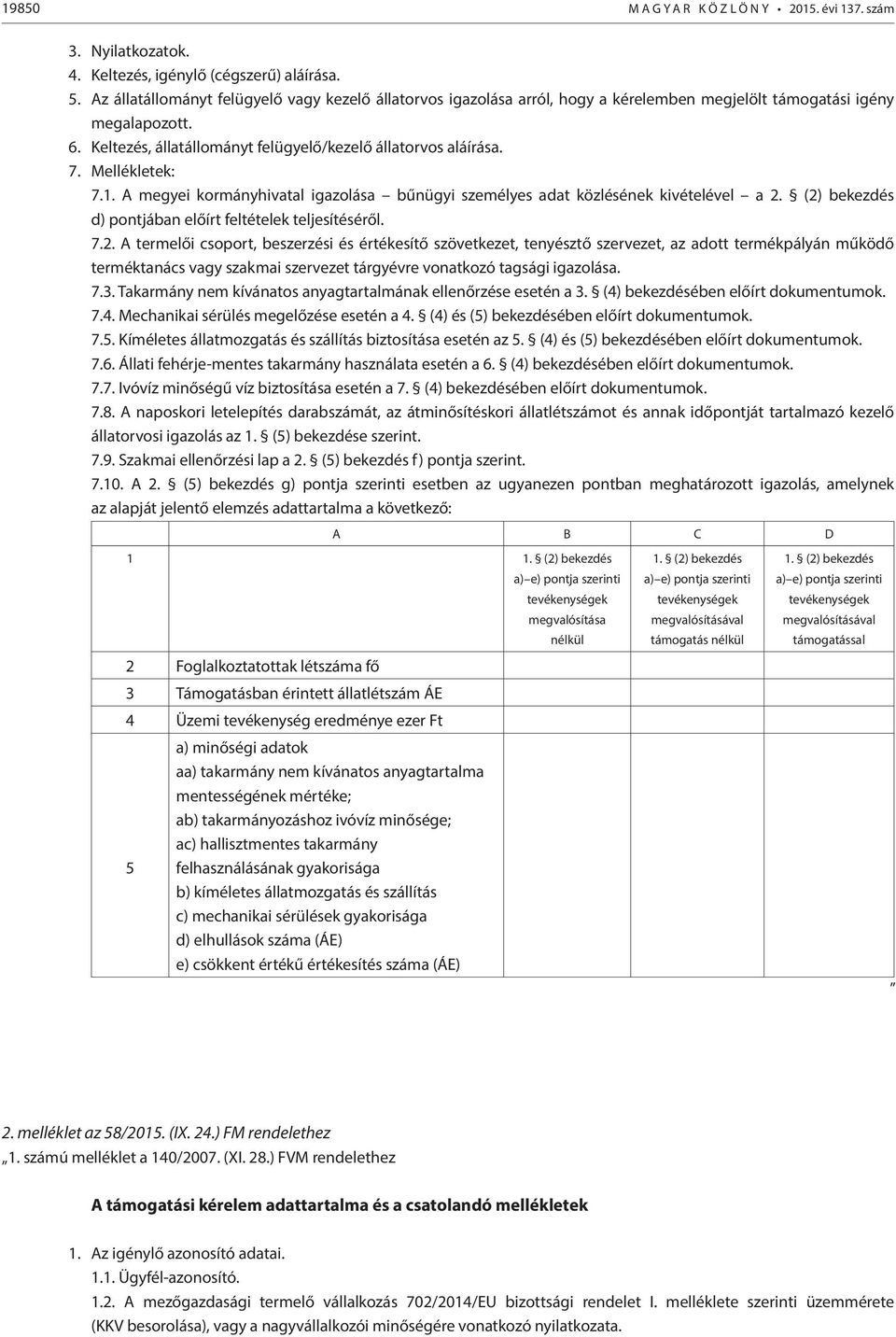 Mellékletek: 7.1. A megyei kormányhivatal igazolása bűnügyi személyes adat közlésének kivételével a 2.