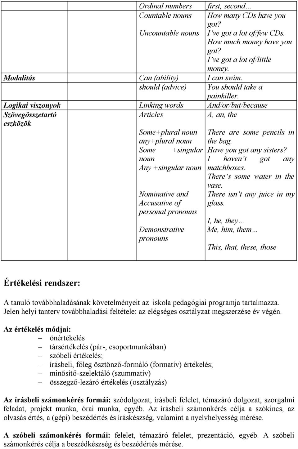 Logikai viszonyok Linking words And/or/but/because Szövegösszetartó eszközök Articles A, an, the Some+plural noun any+plural noun Some +singular noun Any +singular noun Nominative and Accusative of