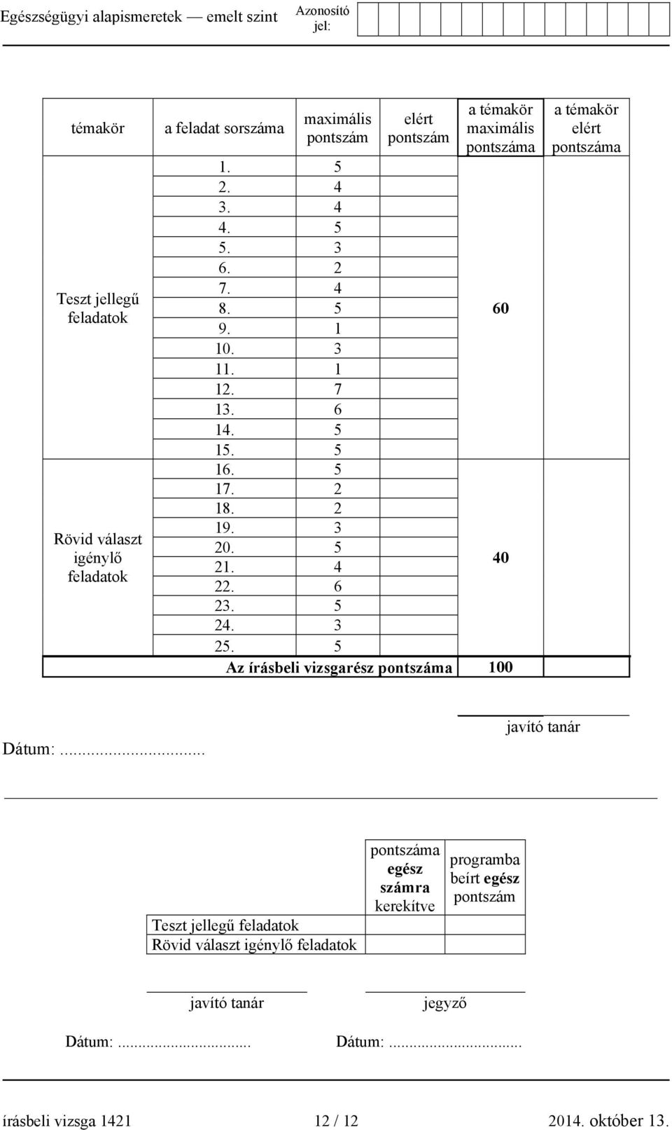 5 Az írásbeli vizsgarész pontszáma 100 a témakör elért pontszáma Dátum:.