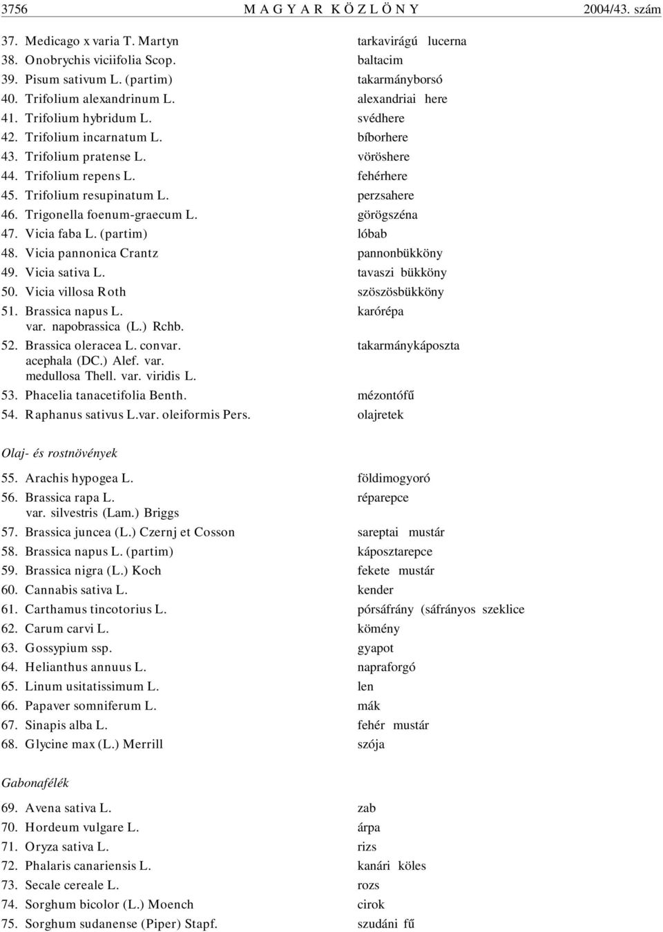 Trifolium resupinatum L. perzsahere 46. Trigonella foenum-graecum L. görögszéna 47. Vicia faba L. (partim) lóbab 48. Vicia pannonica Crantz pannonbükköny 49. Vicia sativa L. bükköny 50.