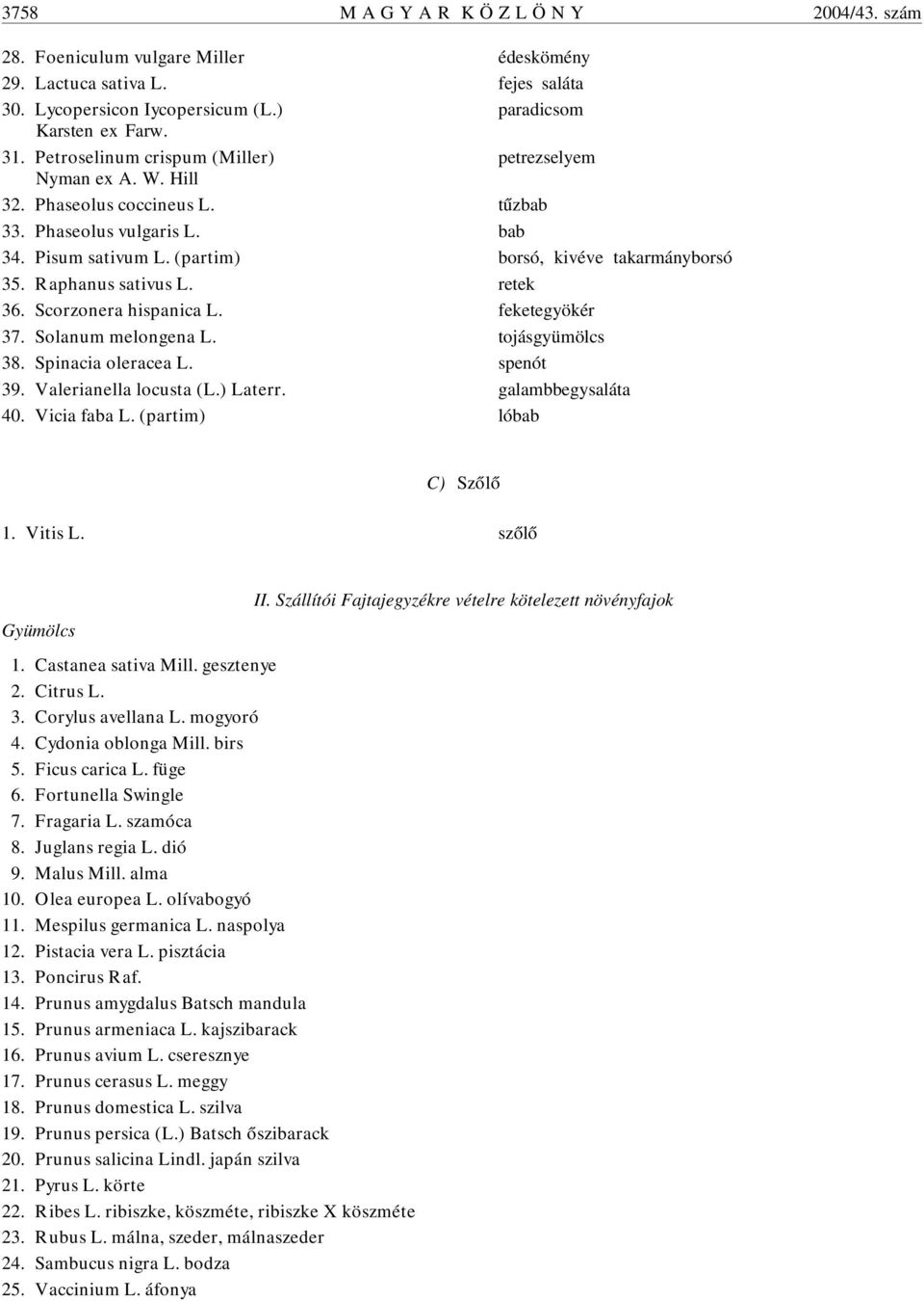 R aphanus sativus L. retek 36. Scorzonera hispanica L. feketegyökér 37. Solanum melongena L. tojásgyümölcs 38. Spinacia oleracea L. spenót 39. Valerianella locusta (L.) Laterr. galambbegysaláta 40.