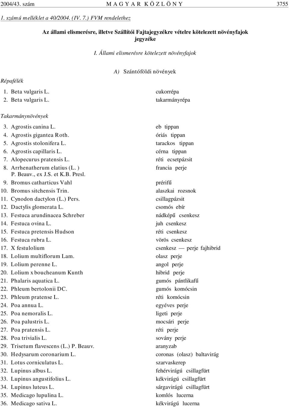 Agrostis gigantea R oth. óriás tippan 5. Agrostis stolonifera L. tarackos tippan 6. Agrostis capillaris L. cérna tippan 7. Alopecurus pratensis L. réti ecsetpázsit 8. Arrhenatherum elatius (L.