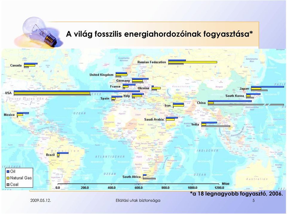 fogyasztása* *a 18 legnagyobb