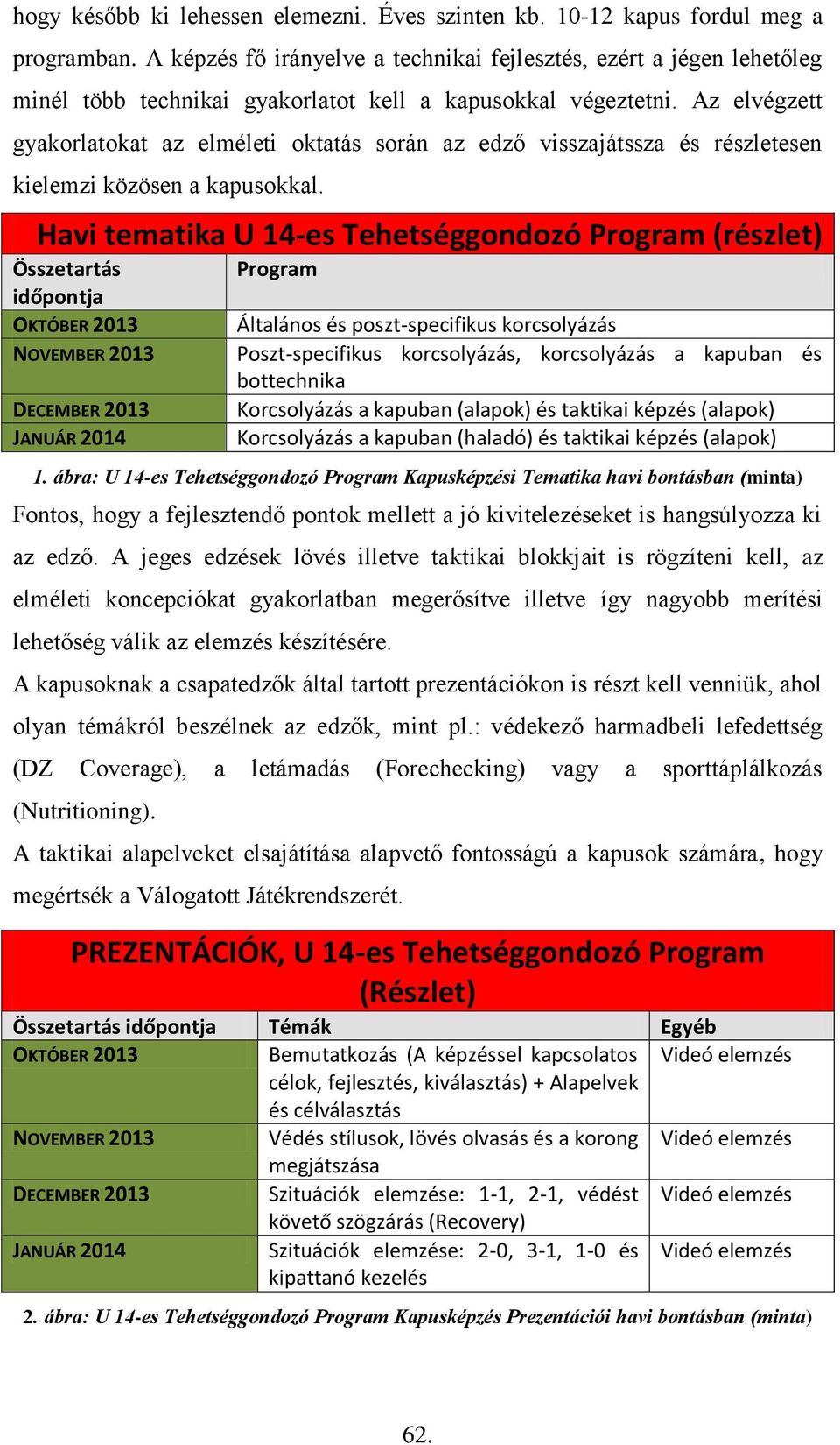 Az elvégzett gyakorlatokat az elméleti oktatás során az edző visszajátssza és részletesen kielemzi közösen a kapusokkal.