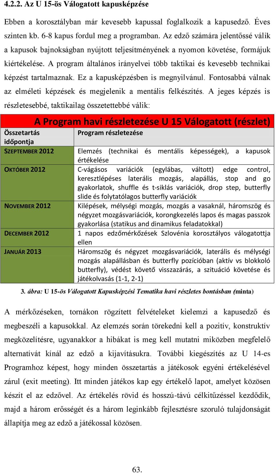 A program általános irányelvei több taktikai és kevesebb technikai képzést tartalmaznak. Ez a kapusképzésben is megnyilvánul.