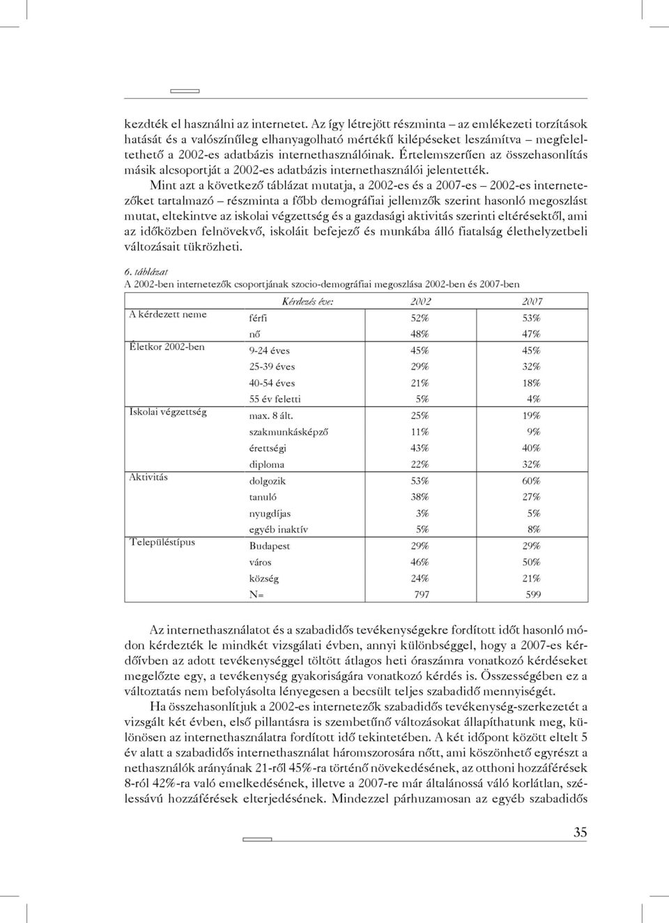 Értelemszerűen az összehasonlítás másik alcsoportját a 2002-es adatbázis internethasználói jelentették.