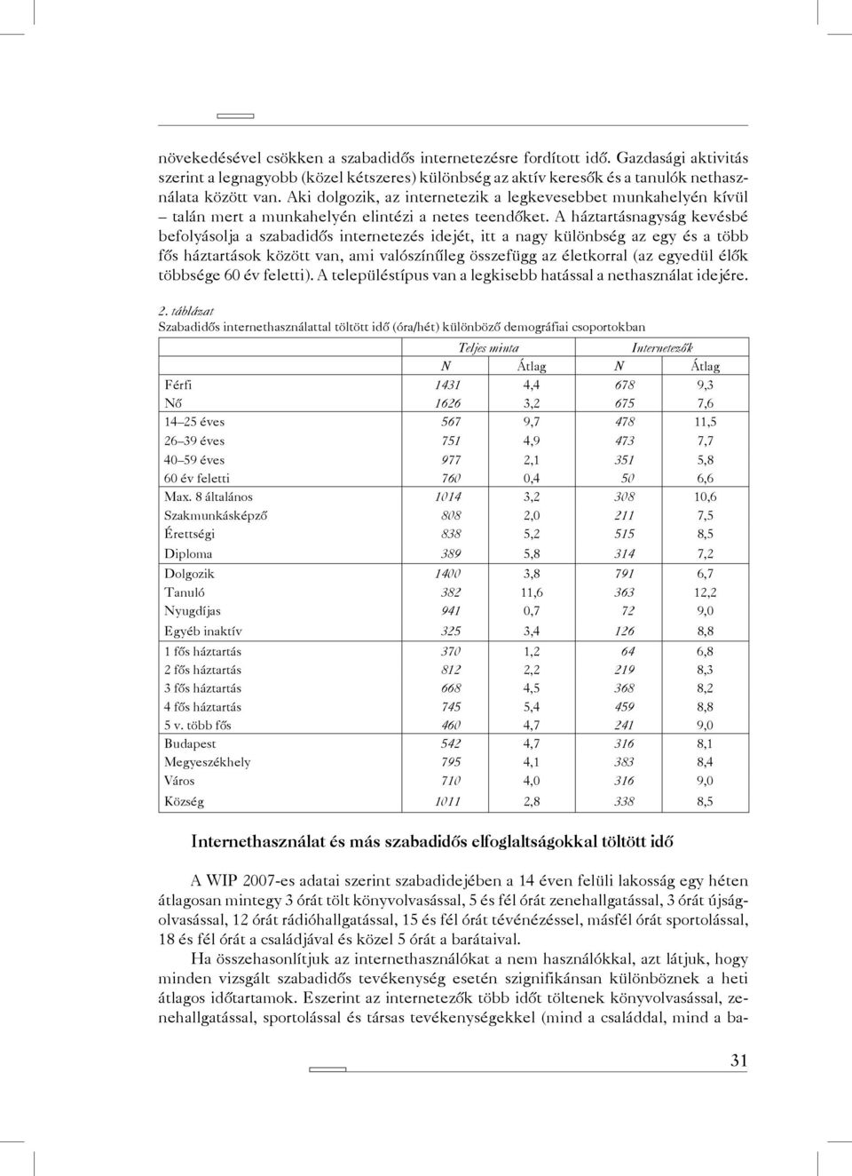 A háztartásnagyság kevésbé befolyásolja a szabadidős internetezés idejét, itt a nagy különbség az egy és a több fős háztartások között van, ami valószínűleg összefügg az életkorral (az egyedül élők