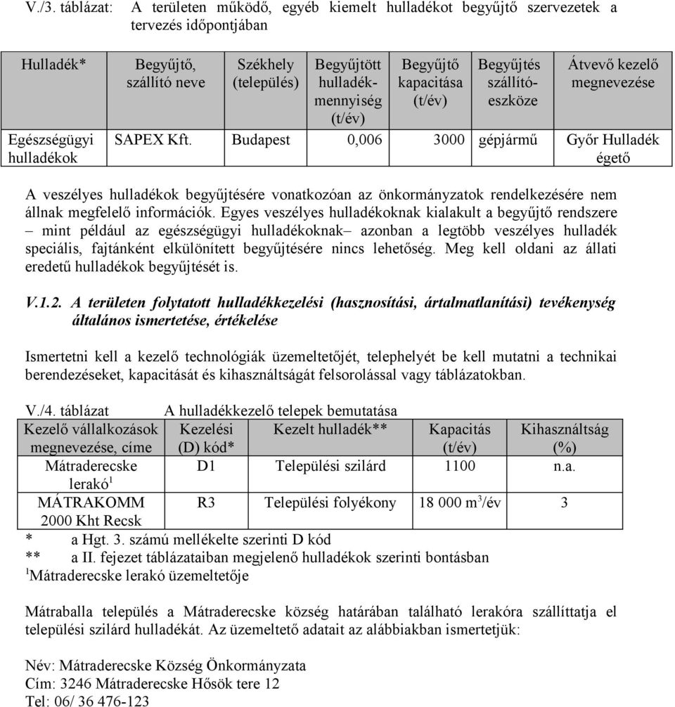 Budapest 0,006 3000 gépjármű Győr Hulladék égető A veszélyes hulladékok begyűjtésére vonatkozóan az önkormányzatok rendelkezésére nem állnak megfelelő információk.