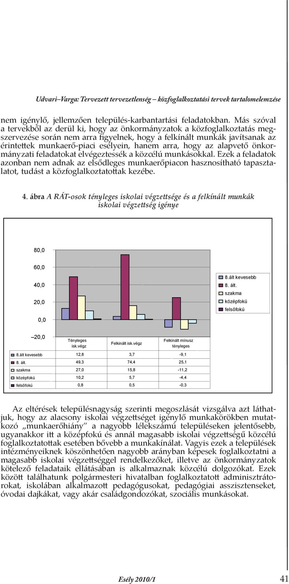 arra, hogy az alapvető önkormányzati feladatokat elvégeztessék a közcélú munkásokkal.