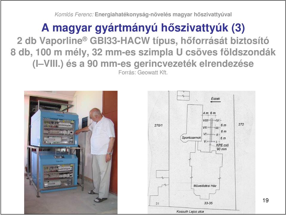 hıforrását biztosító 8 db, 100 m mély, 32 mm-es szimpla U csöves