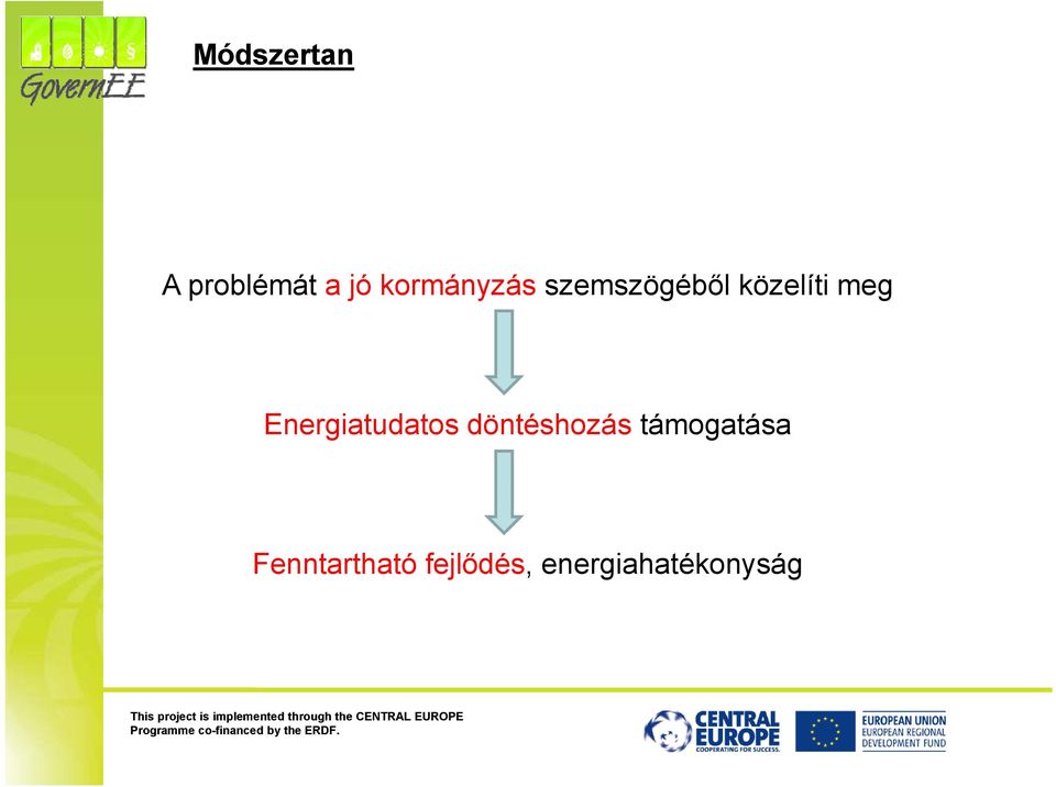 meg Energiatudatos döntéshozás