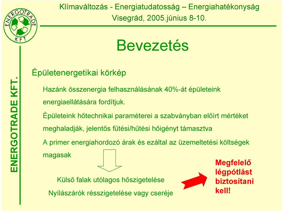 Épületeink hőtechnikai paraméterei a szabványban előírt mértéket meghaladják, jelentős fűtési/hűtési