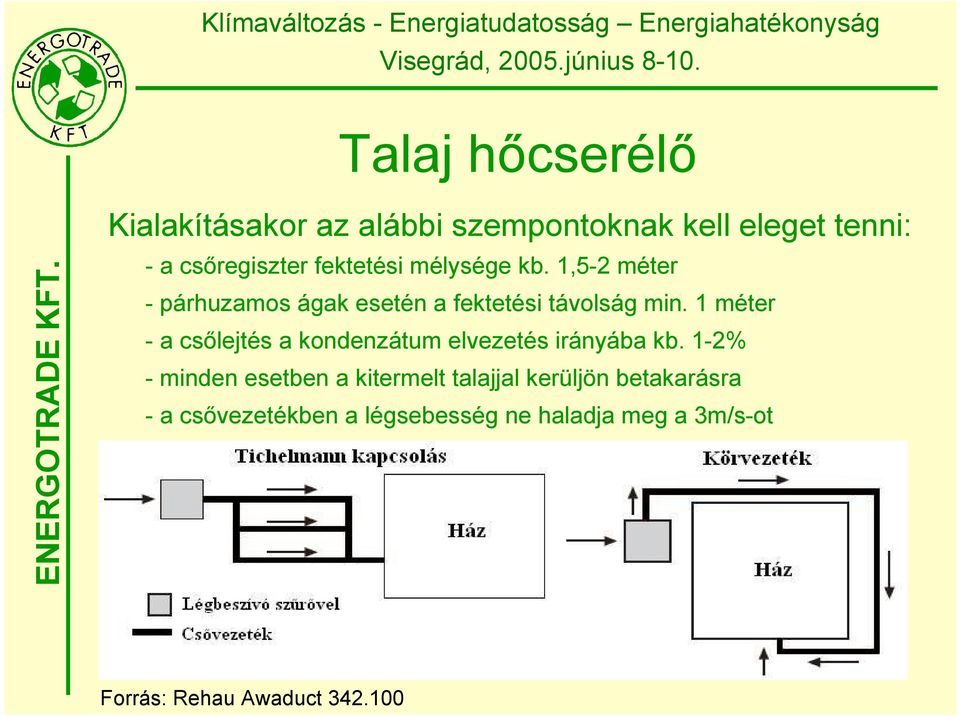 1 méter - a csőlejtés a kondenzátum elvezetés irányába kb.