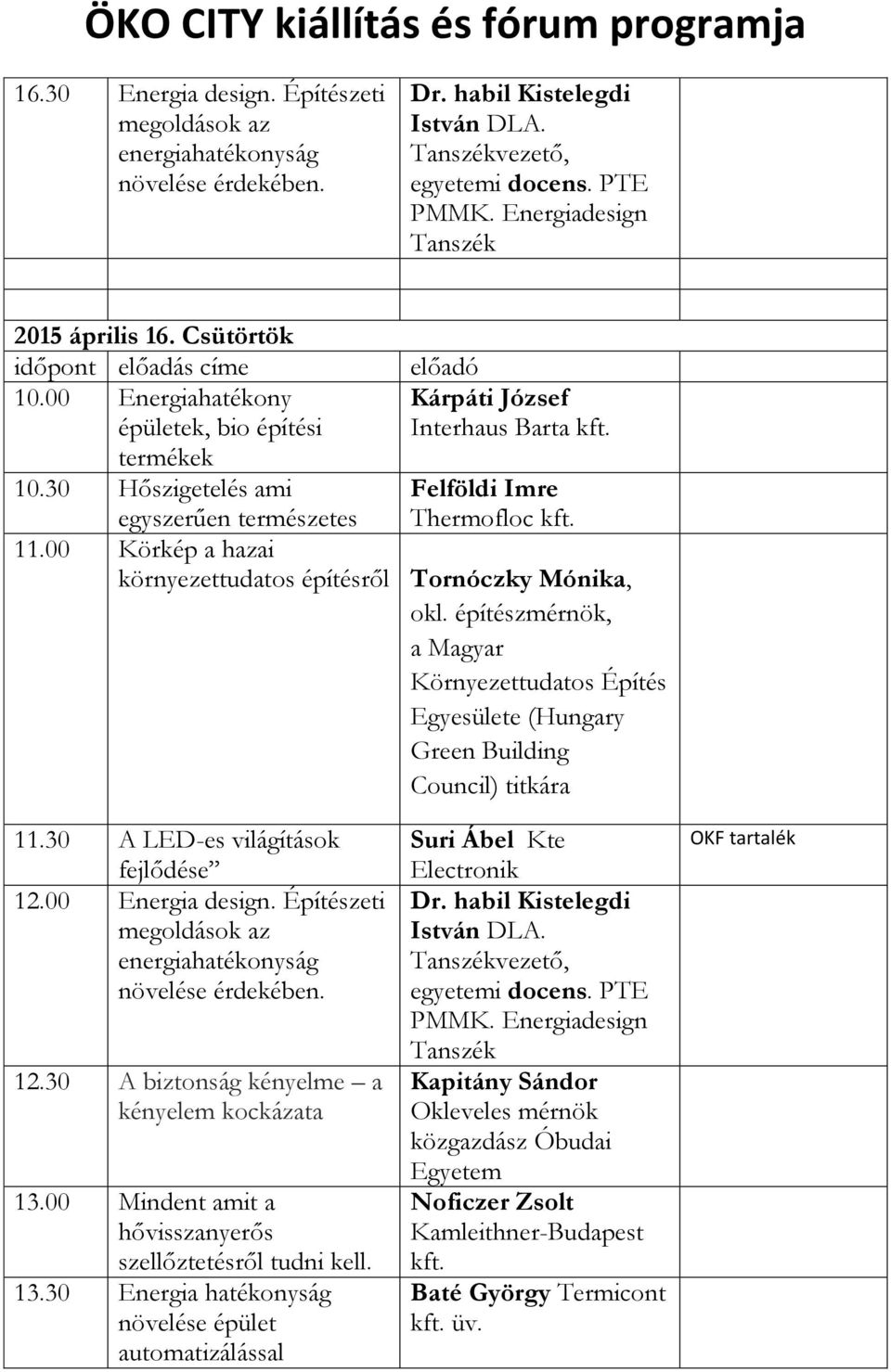 építészmérnök, a Magyar Környezettudatos Építés Egyesülete (Hungary Green Building Council) titkára 11.