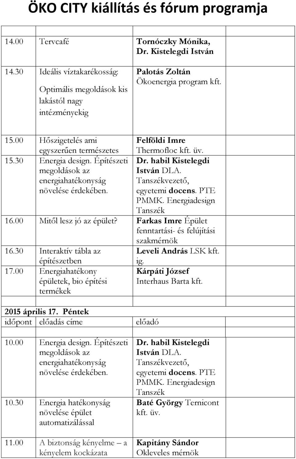 Farkas Imre Épület 16.30 Interaktív tábla az építészetben 17.00 Energiahatékony Leveli András LSK ig.