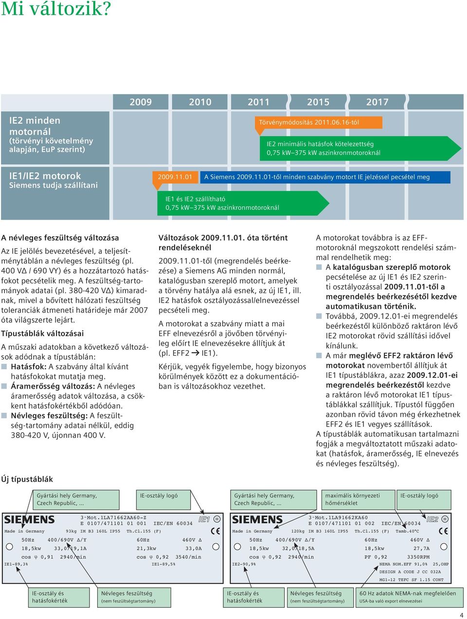 01 A Siemens 2009.11.