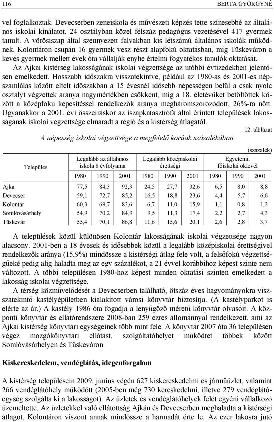 vállalják enyhe értelmi fogyatékos tanulók oktatását. Az Ajkai kistérség lakosságának iskolai végzettsége az utóbbi évtizedekben jelentősen emelkedett.