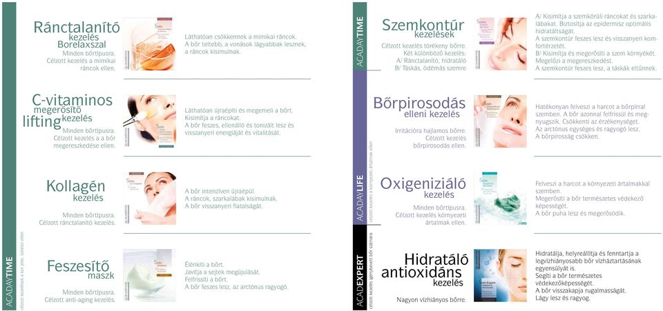 Biztosítja az epidermisz optimális hidratáltságát. A szemkontúr feszes lesz és visszanyeri komfortérzetét. B/ Kisimítja és megerősíti a szem környékét. Megelőzi a megereszkedést.