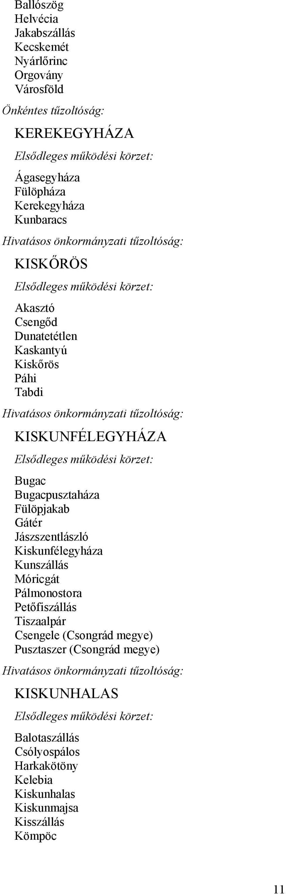 Fülöpjakab Gátér Jászszentlászló Kiskunfélegyháza Kunszállás Móricgát Pálmonostora Petőfiszállás Tiszaalpár Csengele (Csongrád