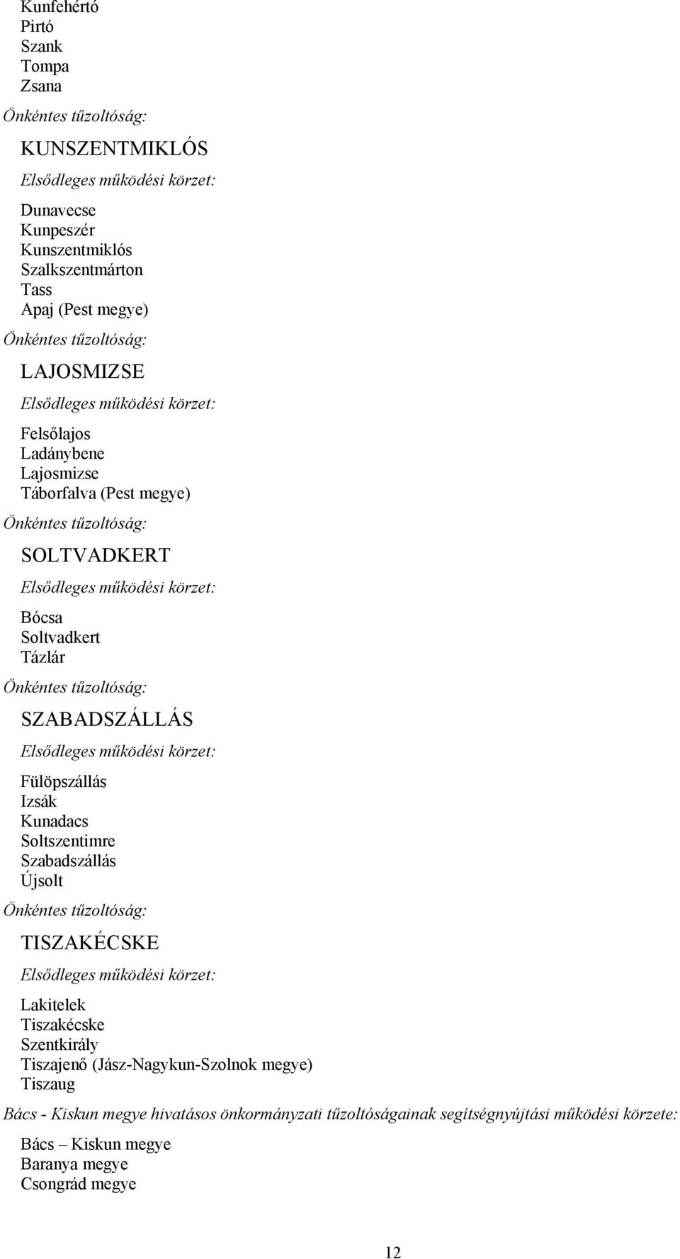 SZABADSZÁLLÁS Fülöpszállás Izsák Kunadacs Soltszentimre Szabadszállás Újsolt Önkéntes tűzoltóság: TISZAKÉCSKE Lakitelek Tiszakécske Szentkirály Tiszajenő