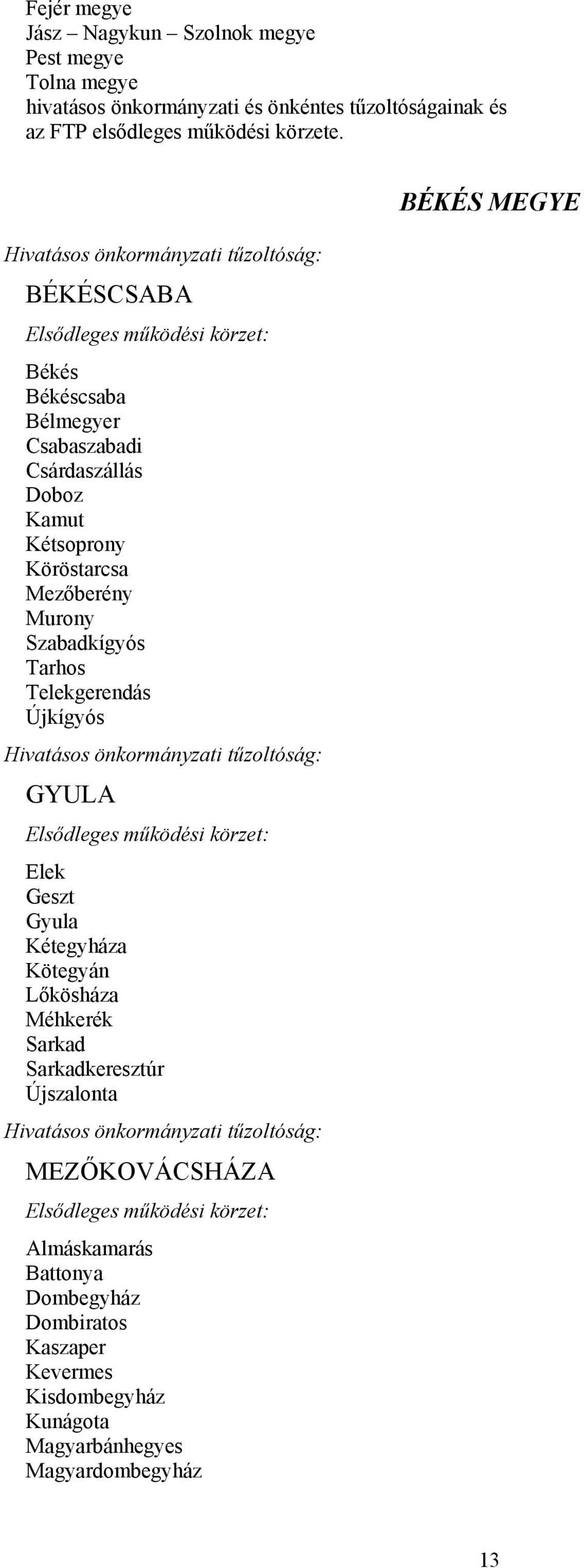 BÉKÉSCSABA Békés Békéscsaba Bélmegyer Csabaszabadi Csárdaszállás Doboz Kamut Kétsoprony Köröstarcsa Mezőberény Murony Szabadkígyós Tarhos