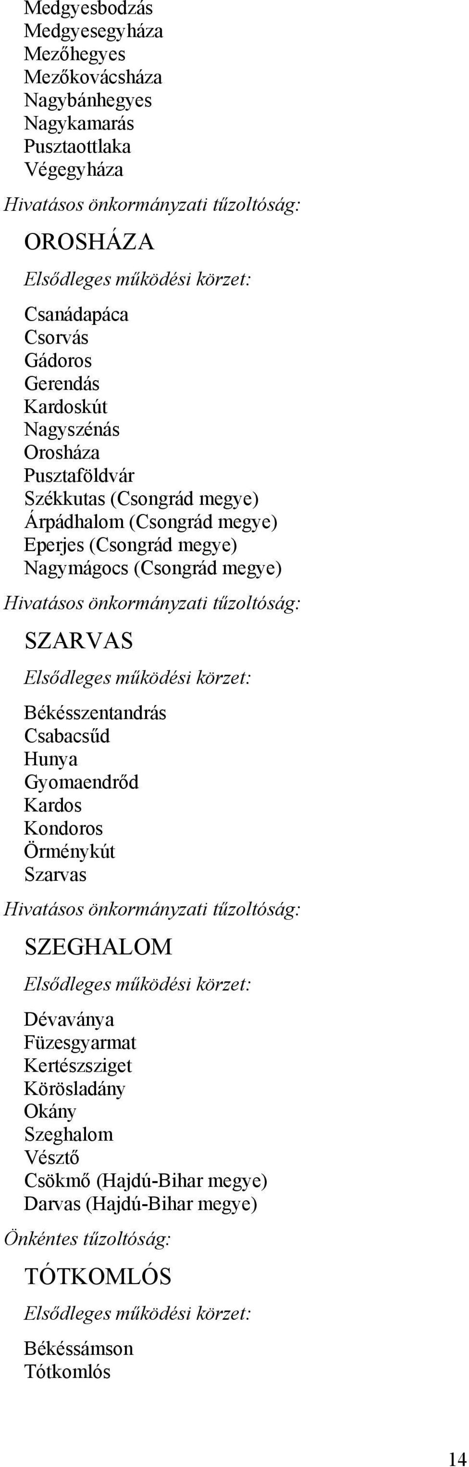 (Csongrád megye) SZARVAS Békésszentandrás Csabacsűd Hunya Gyomaendrőd Kardos Kondoros Örménykút Szarvas SZEGHALOM Dévaványa Füzesgyarmat