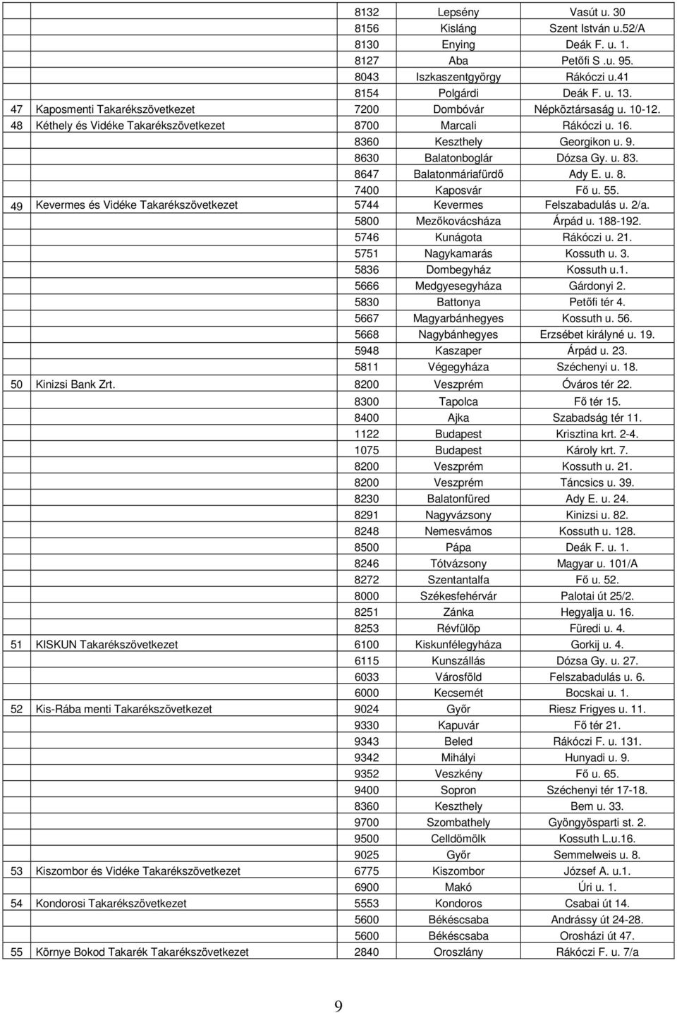u. 83. 8647 Balatonmáriafürdő Ady E. u. 8. 7400 Kaposvár Fő u. 55. 49 Kevermes és Vidéke Takarékszövetkezet 5744 Kevermes Felszabadulás u. 2/a. 5800 Mezőkovácsháza Árpád u. 188-192.