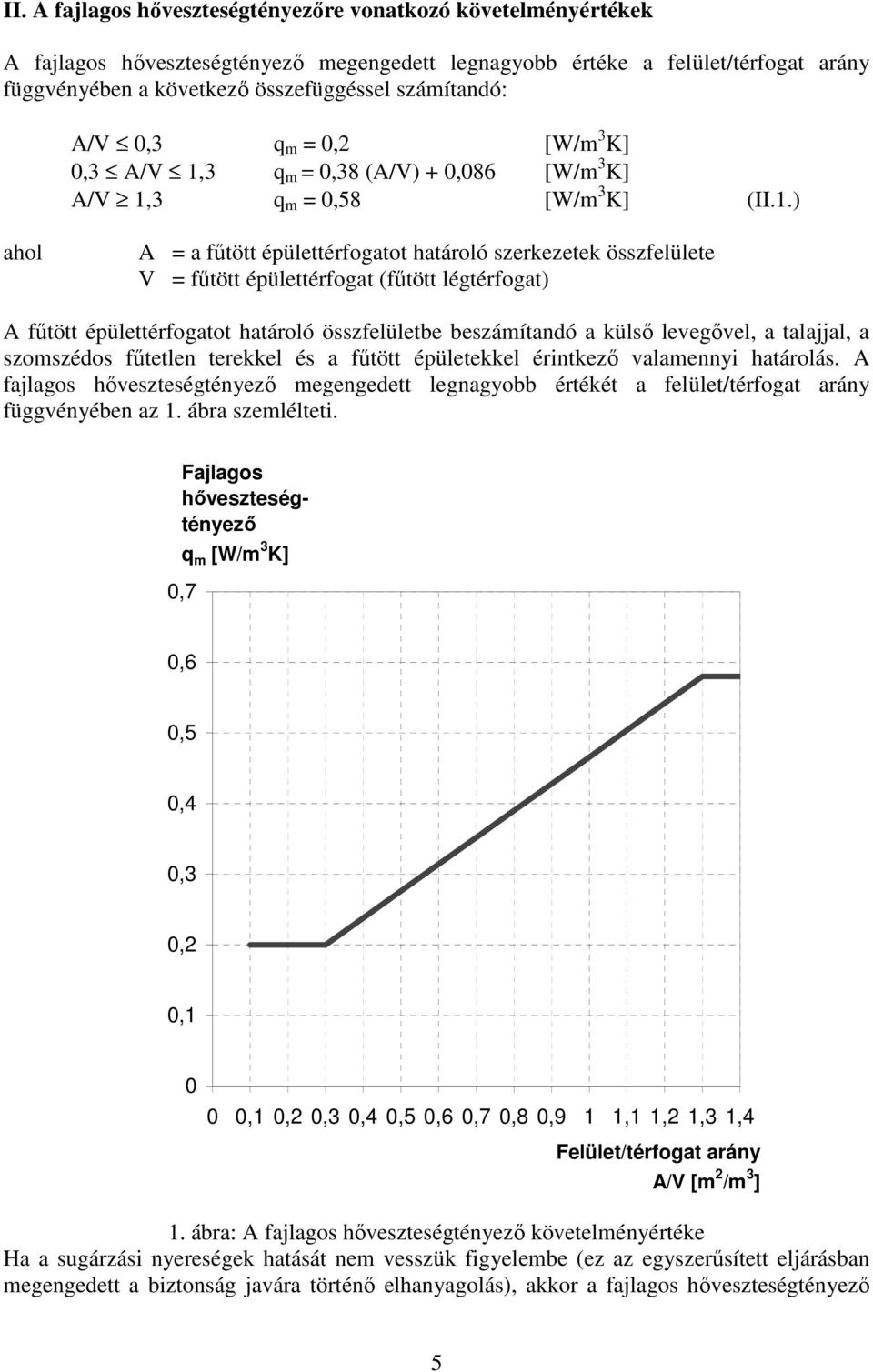 3 q m = 0,38 (A/V) + 0,086 [W/m 3 K] A/V 1,