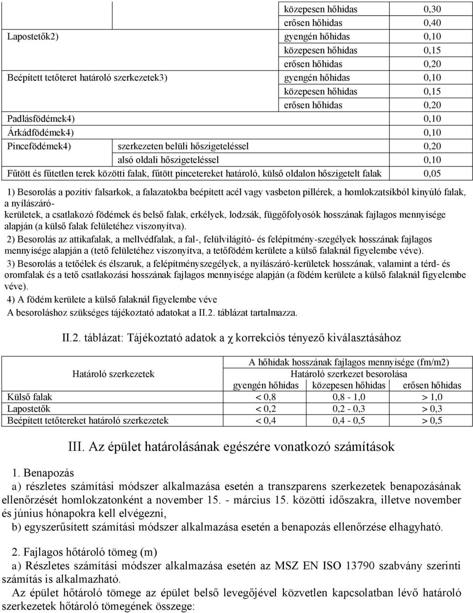 falak, fűtött pincetereket határoló, külső oldalon hőszigetelt falak 0,05 1) Besorolás a pozitív falsarkok, a falazatokba beépített acél vagy vasbeton pillérek, a homlokzatsíkból kinyúló falak, a