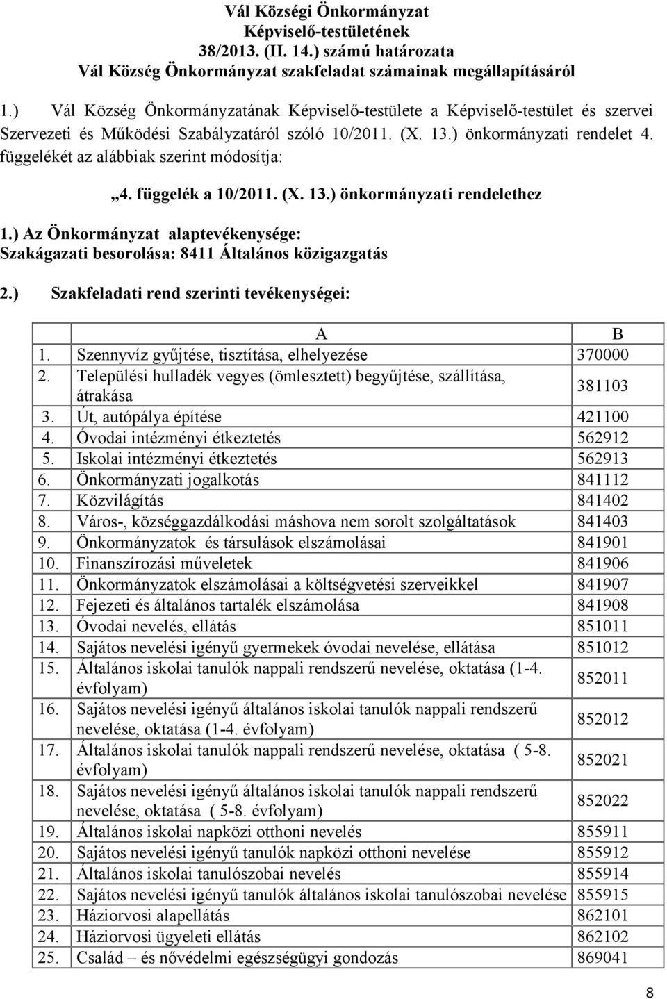 függelékét az alábbiak szerint módosítja: 4. függelék a 10/2011. (X. 13.) önkormányzati rendelethez 1.) Az Önkormányzat alaptevékenysége: Szakágazati besorolása: 8411 Általános közigazgatás 2.