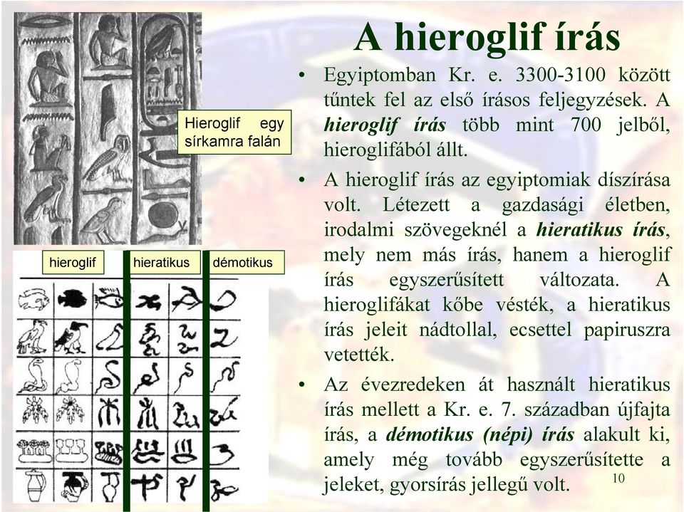 Létezett a gazdasági életben, irodalmi szövegeknél a hieratikus írás, mely nem más írás, hanem a hieroglif írás egyszerűsített változata.