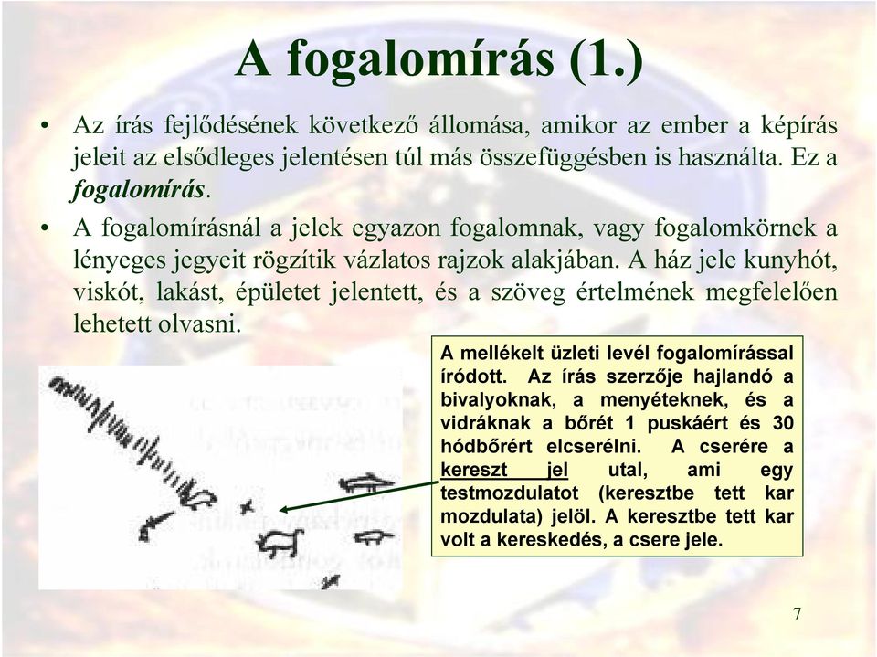 A ház jele kunyhót, viskót, lakást, épületet jelentett, és a szöveg értelmének megfelelően lehetett olvasni. A mellékelt üzleti levél fogalomírással íródott.