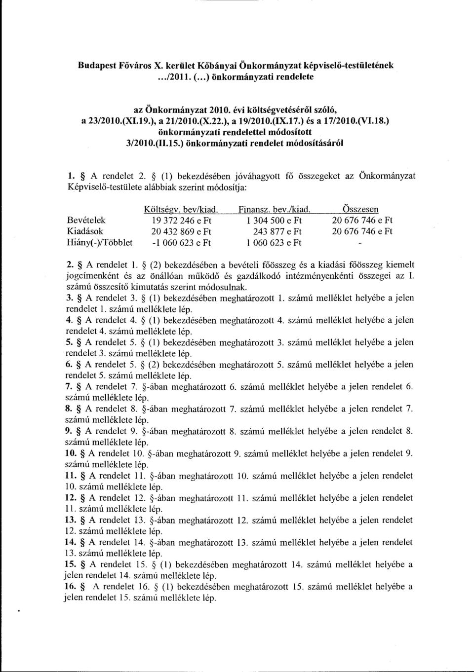 (l) bekezdésében jóváhagytt fő összegeket az Önkrmányzat Képviselő-testülete alábbiak szerint módsítja: Bevételek Kiadásk Hiány(-)/Többlet Költségv. bev/kiad.