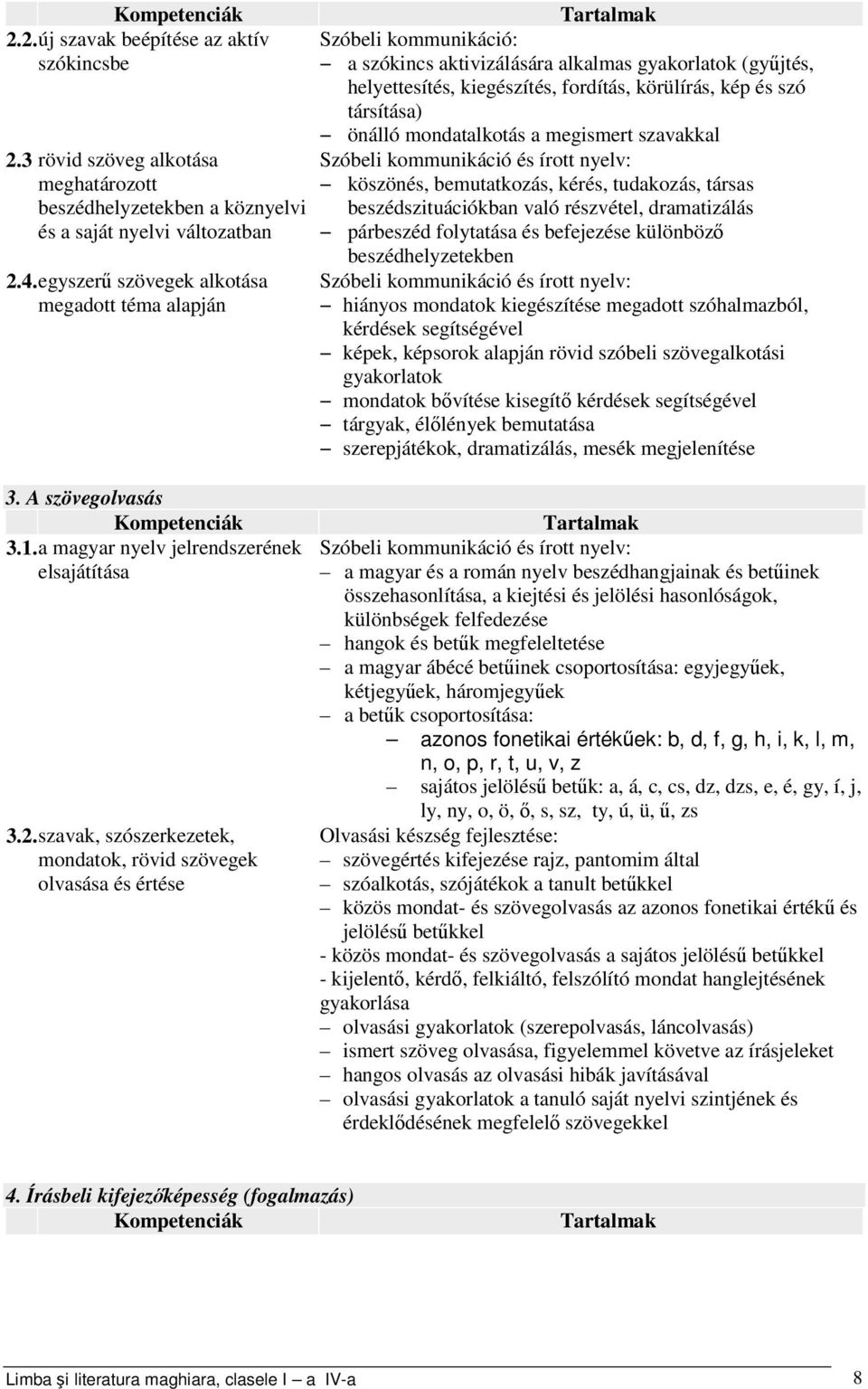 önálló mondatalkotás a megismert szavakkal köszönés, bemutatkozás, kérés, tudakozás, társas beszédszituációkban való részvétel, dramatizálás párbeszéd folytatása és befejezése különböző