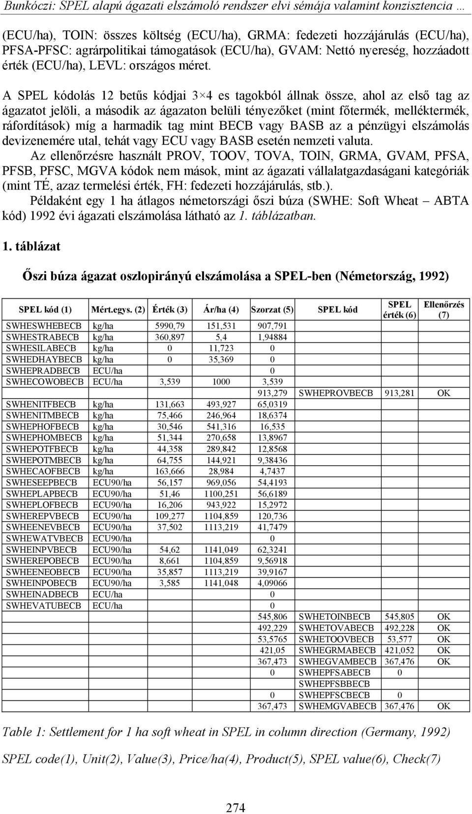 A SPEL kódolás 12 betűs kódjai 3 4 es tagokból állnak össze, ahol az első tag az ágazatot jelöli, a második az ágazaton belüli tényezőket (mint főtermék, melléktermék, ráfordítások) míg a harmadik