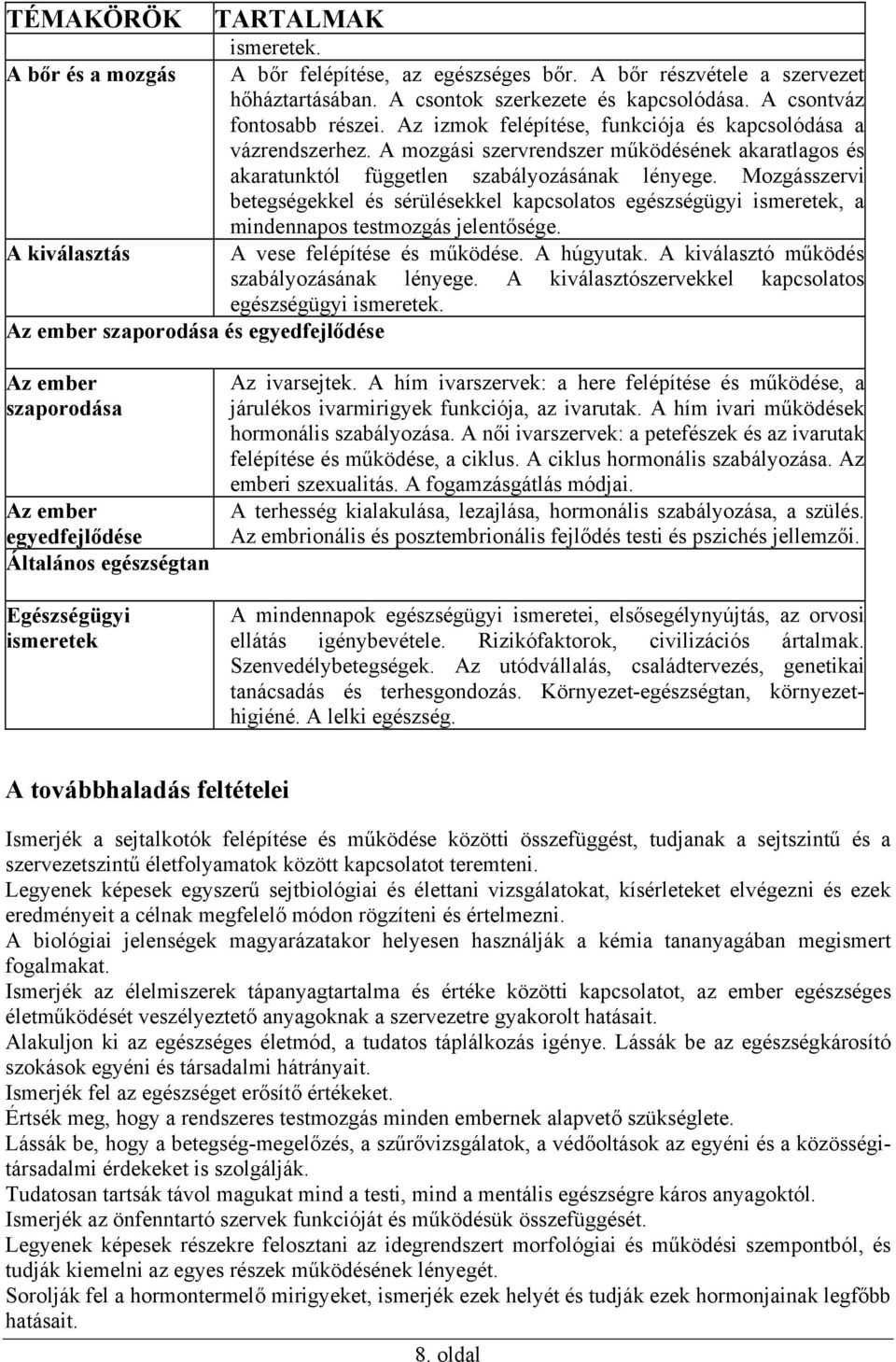 Mozgásszervi betegségekkel és sérülésekkel kapcsolatos egészségügyi ismeretek, a mindennapos testmozgás jelentősége. A kiválasztás A vese felépítése és működése. A húgyutak.