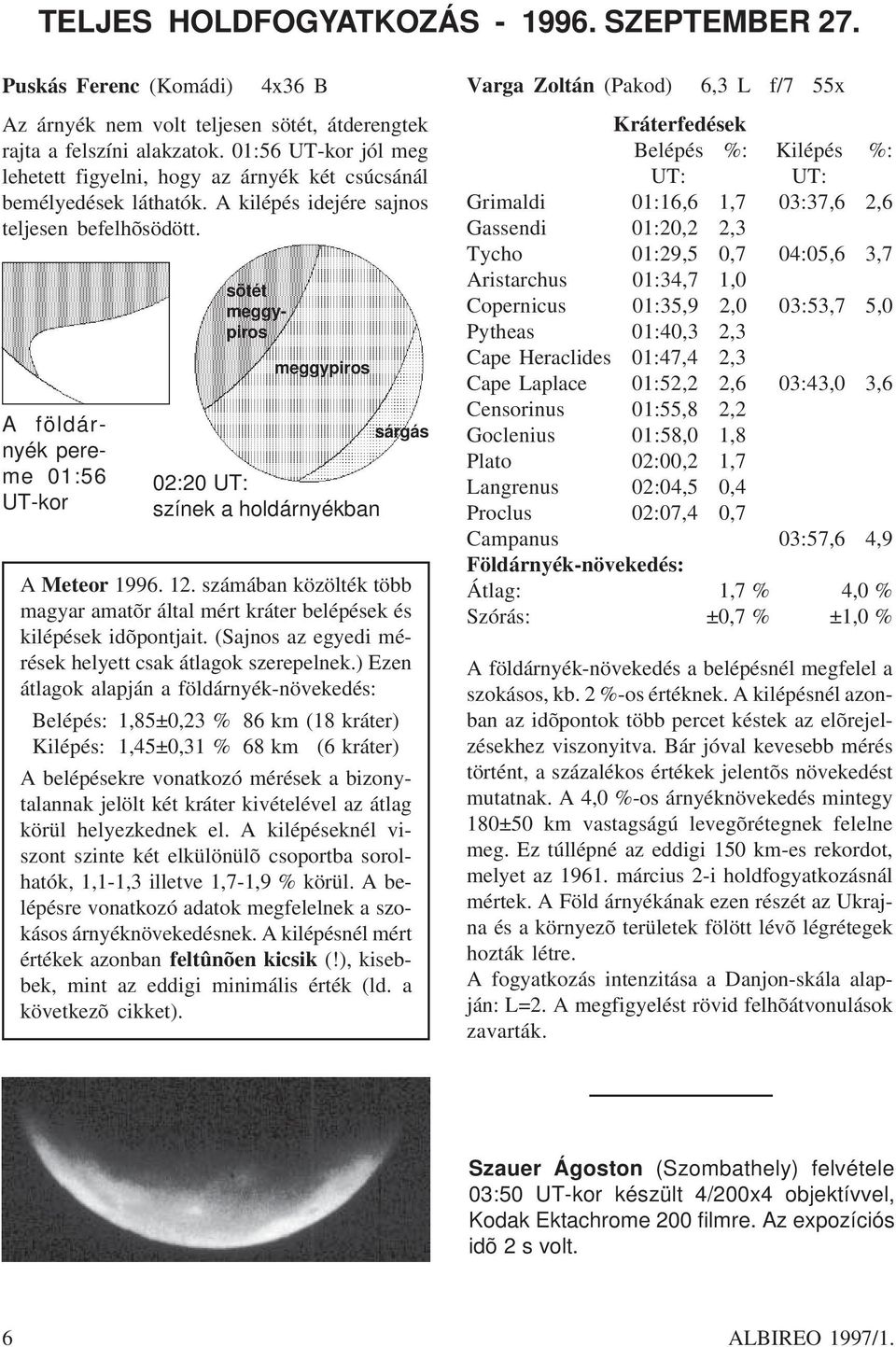 A földárnyék pereme 01:56 UT-kor sötét meggypiros meggypiros 02:20 UT: színek a holdárnyékban sárgás A Meteor 1996. 12.