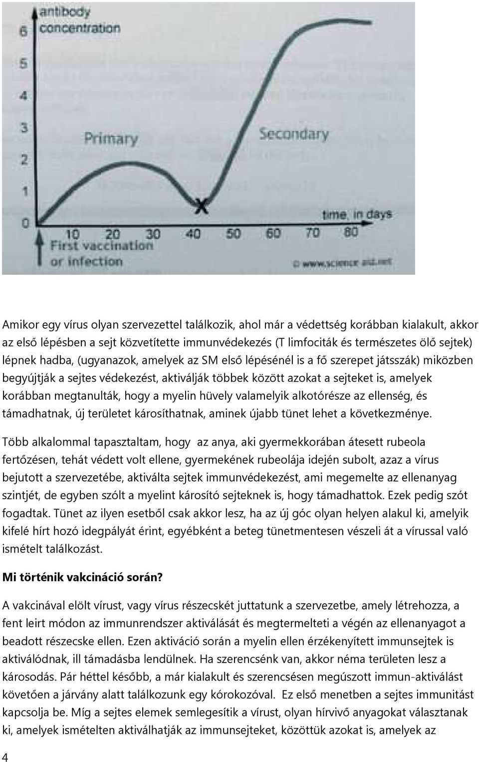 myelin hüvely valamelyik alkotórésze az ellenség, és támadhatnak, új területet károsíthatnak, aminek újabb tünet lehet a következménye.