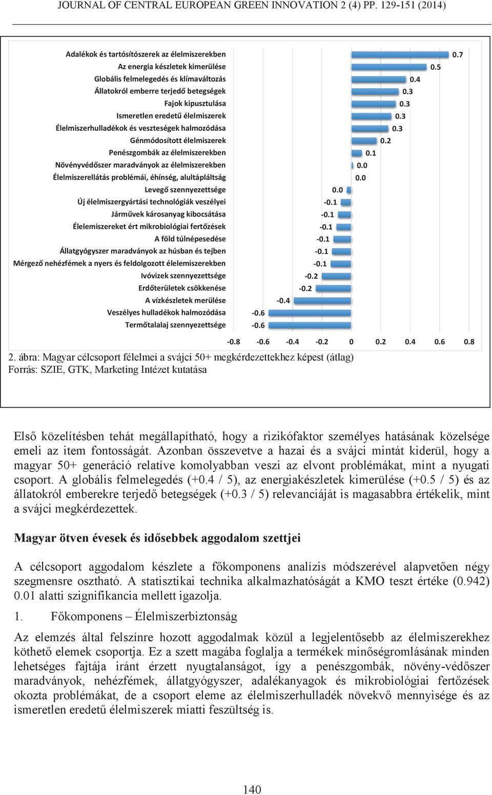 éhínség, alultápláltság Levegő szennyezettsége Új élelmiszergyártási technológiák veszélyei Járművek károsanyag kibocsátása Élelemiszereket ért mikrobiológiai fertőzések A föld túlnépesedése