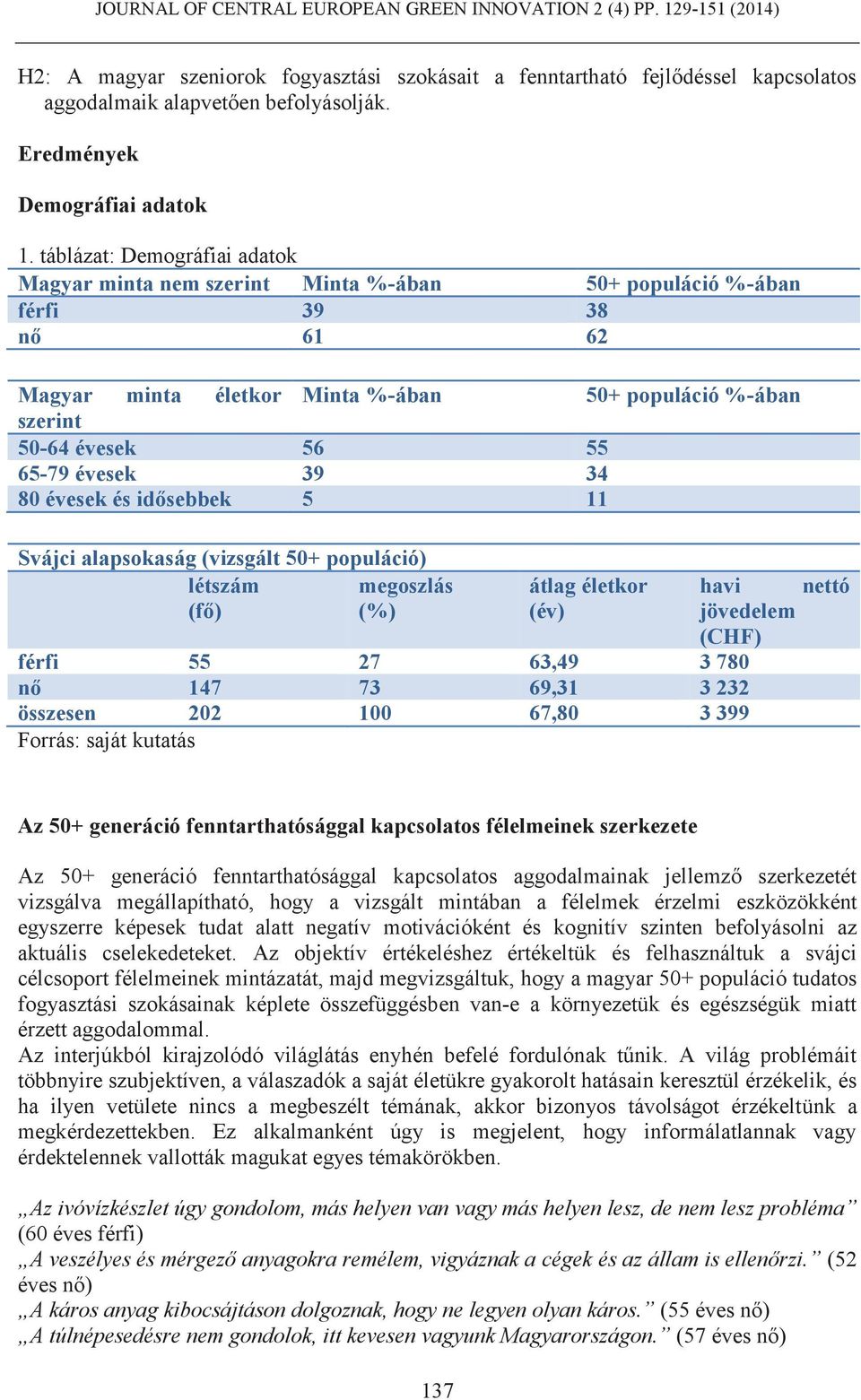 évesek 39 34 80 évesek és idősebbek 5 11 Svájci alapsokaság (vizsgált 50+ populáció) létszám megoszlás (fő) (%) átlag életkor (év) havi jövedelem (CHF) férfi 55 27 63,49 3 780 nő 147 73 69,31 3 232