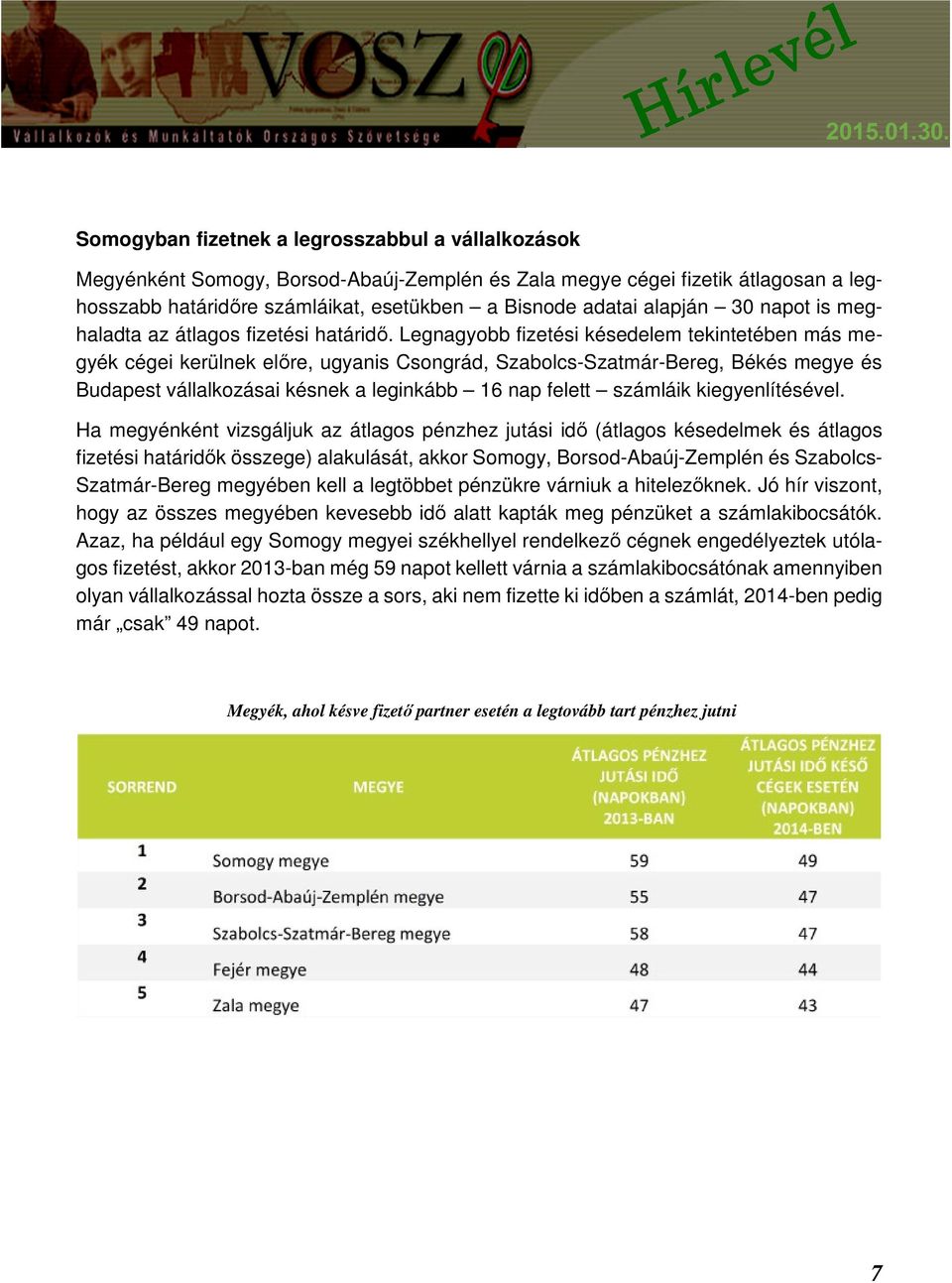 Legnagyobb fizetési késedelem tekintetében más megyék cégei kerülnek előre, ugyanis Csongrád, Szabolcs-Szatmár-Bereg, Békés megye és Budapest vállalkozásai késnek a leginkább 16 nap felett számláik