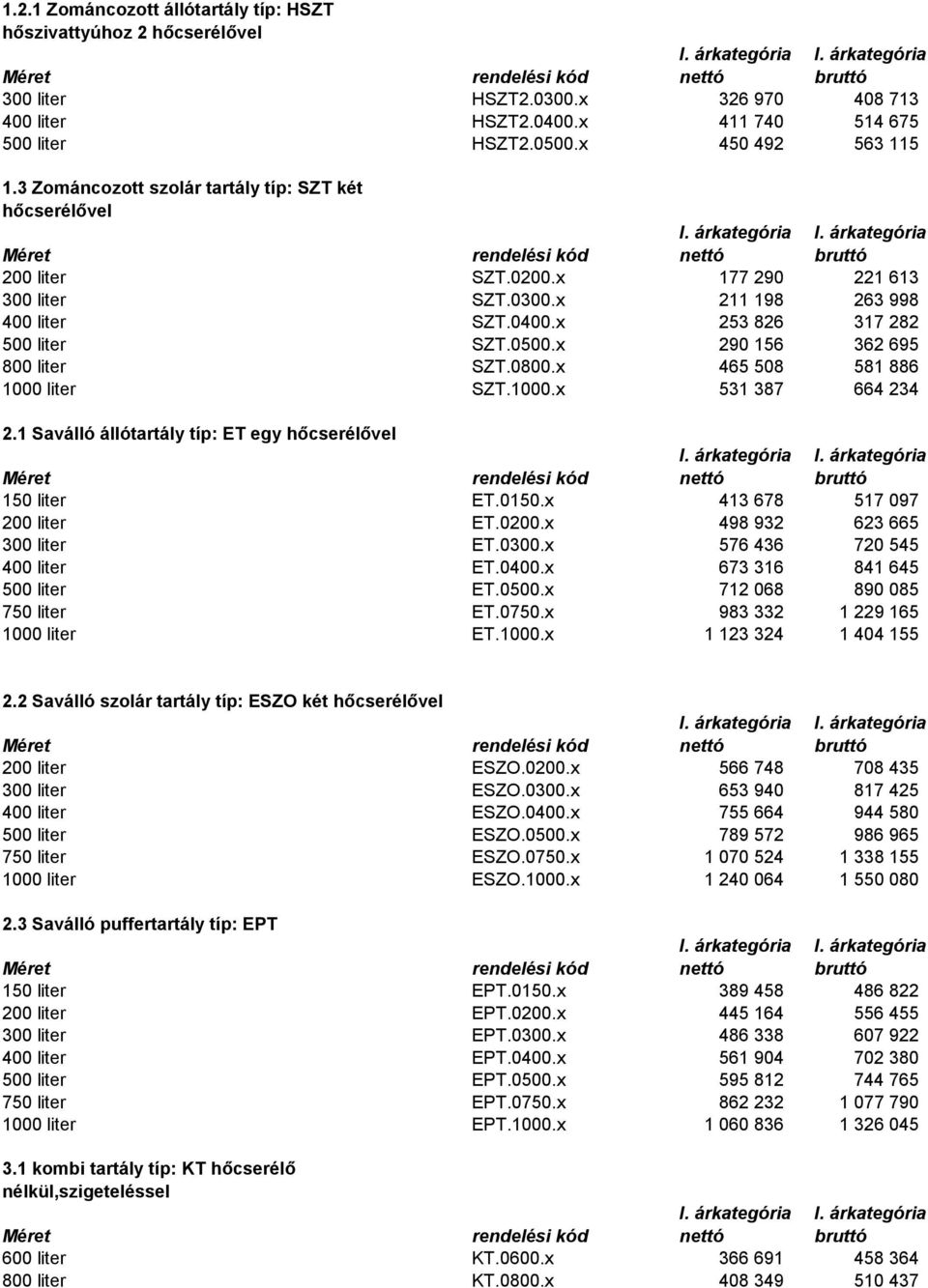 x 290 156 362 695 800 liter SZT.0800.x 465 508 581 886 1000 liter SZT.1000.x 531 387 664 234 2.1 Saválló állótartály típ: ET egy hőcserélővel 150 liter ET.0150.x 413 678 517 097 200 liter ET.0200.
