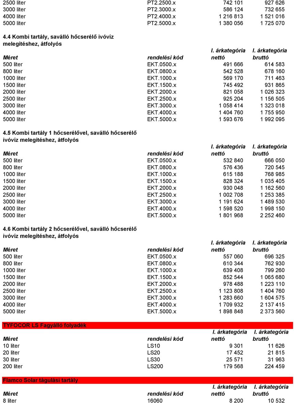 liter EKT.1500.x 745 492 931 865 2000 liter EKT.2000.x 821 058 1 026 323 2500 liter EKT.2500.x 925 204 1 156 505 3000 liter EKT.3000.x 1 058 414 1 323 018 4000 liter EKT.4000.x 1 404 760 1 755 950 5000 liter EKT.