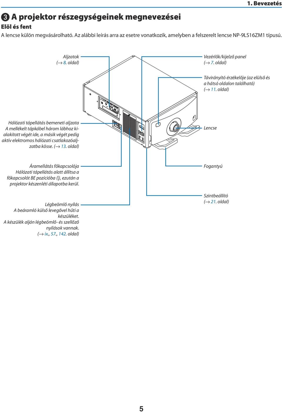 oldal) Hálózati tápellátás bemeneti aljzata A mellékelt tápkábel három lábhoz kialakított végét ide, a másik végét pedig aktív elektromos hálózati csatlakozóaljzatba kösse. ( 13.