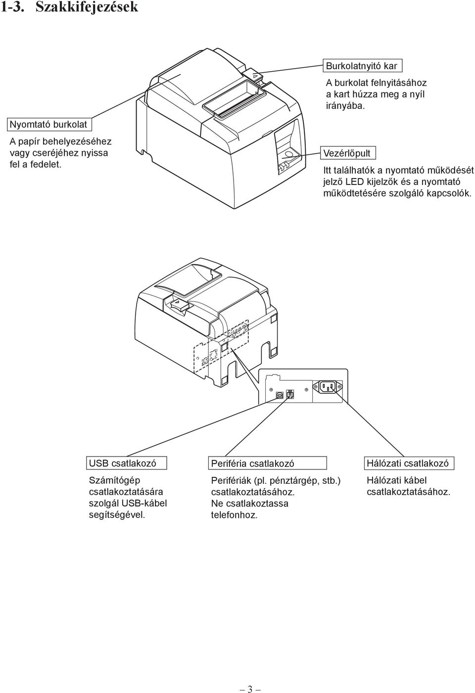 Vezérlőpult Itt találhatók a nyomtató működését jelző LED kijelzők és a nyomtató működtetésére szolgáló kapcsolók.