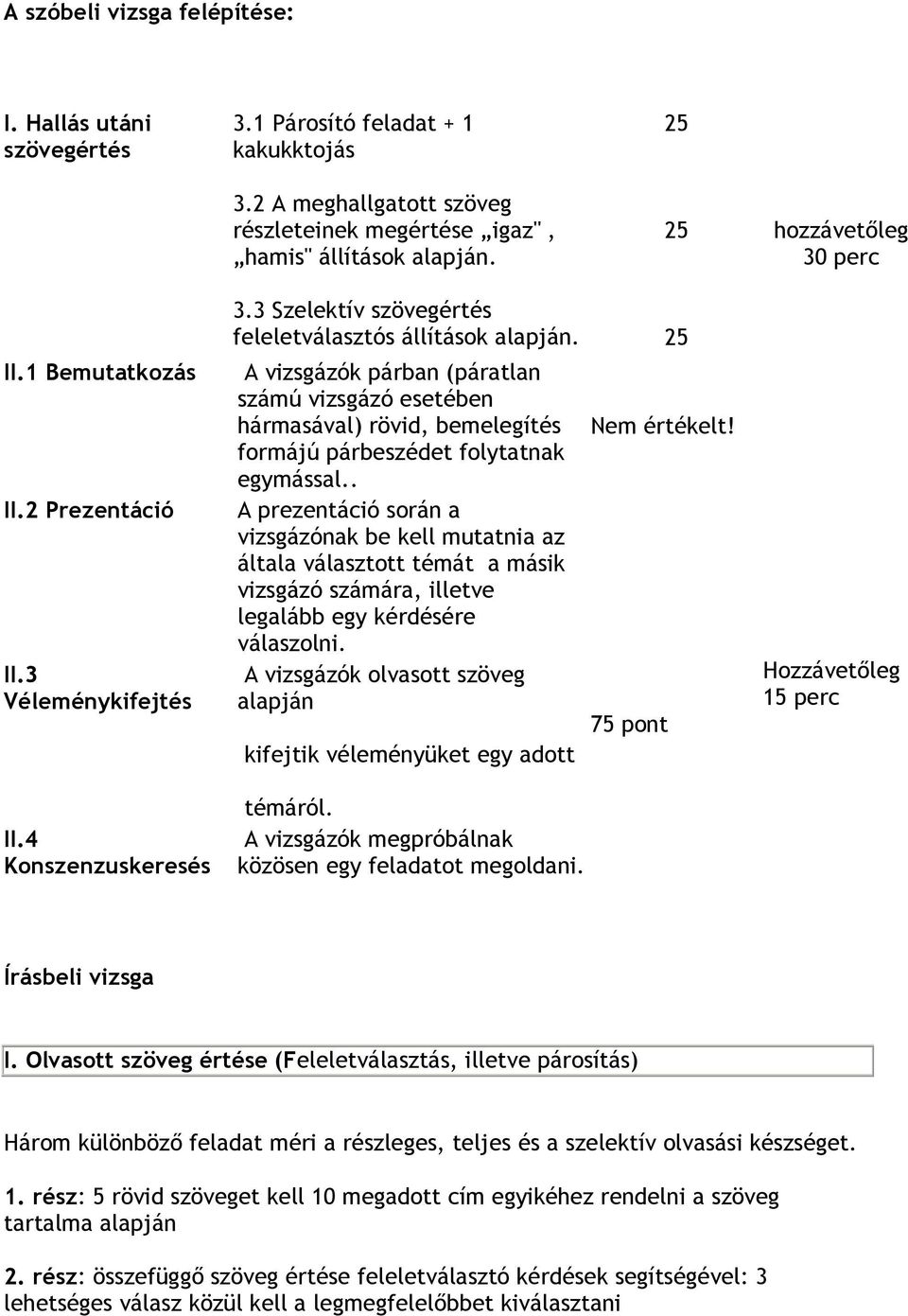 A vizsgázók párban (páratlan számú vizsgázó esetében hármasával) rövid, bemelegítés formájú párbeszédet folytatnak egymással.