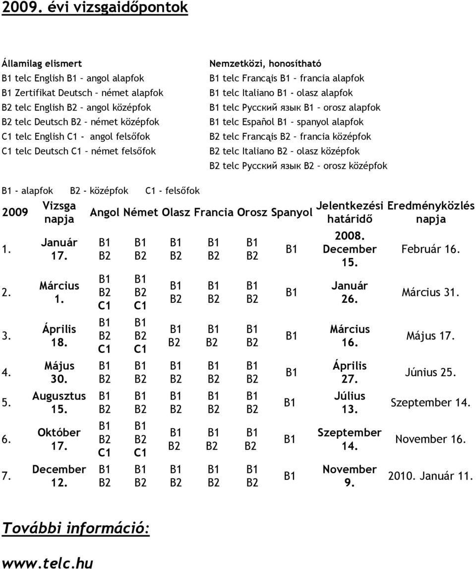telc Italiano olasz középfok telc Русский язык orosz középfok - alapfok - középfok - felsőfok Vizsga 2009 Angol Német Olasz Francia Orosz Spanyol Jelentkezési napja határidő 1. 2. 3. 4. 5. 6. 7.
