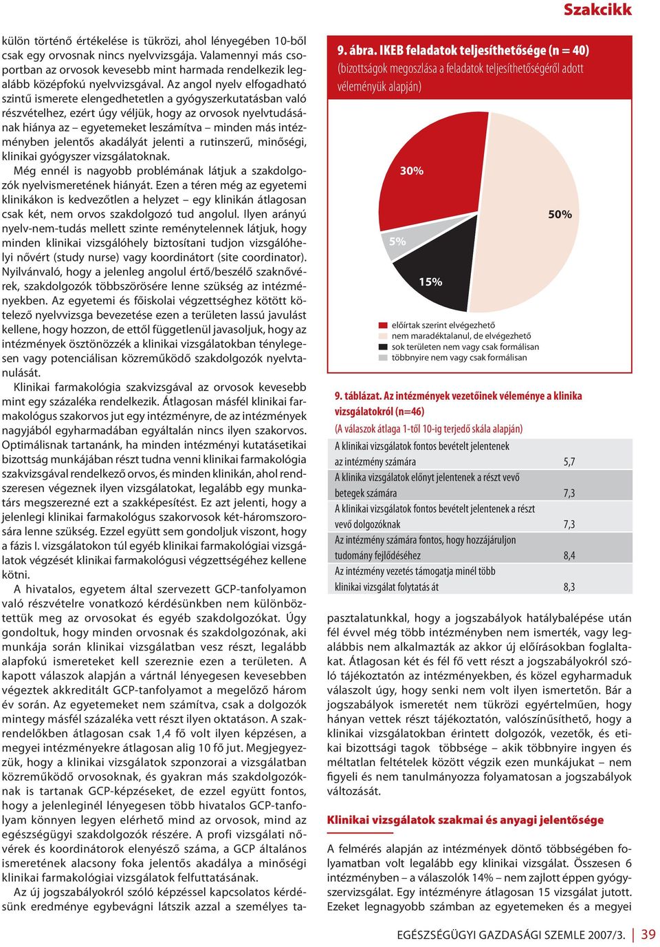 területen nem vagy csak formálisan többnyire nem vagy csak formálisan 50% 9. táblázat.